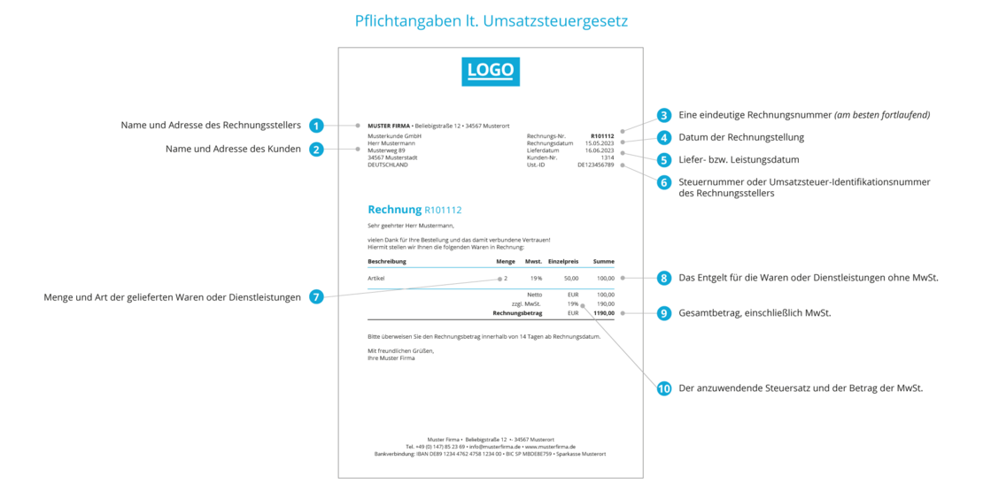 Musterrechnung und Pflichtangaben für Rechnungsstellung laut Umsatzsteuergesetz